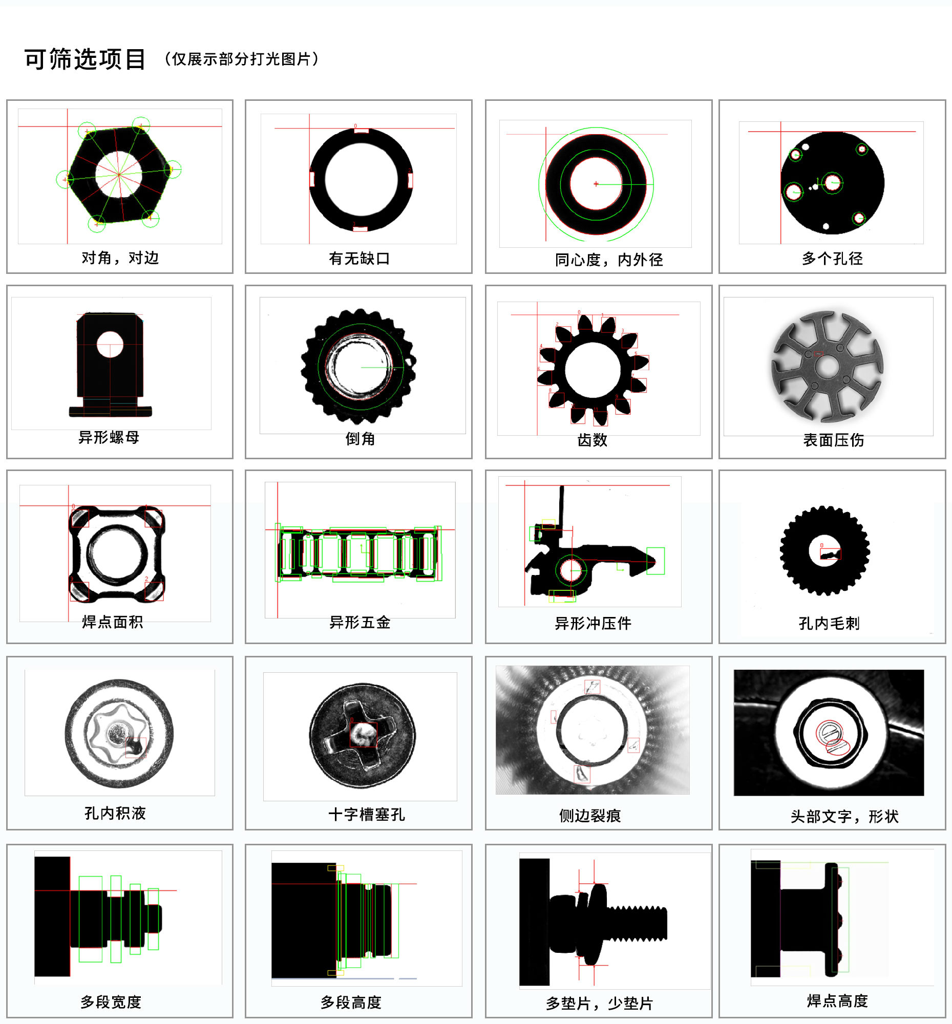 內(nèi)外360度光學(xué)影像篩選機(jī)可篩選項目